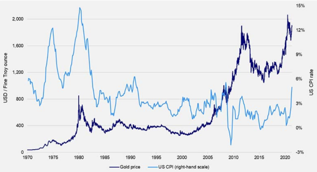 This image has an empty alt attribute; its file name is Screenshot-2022-07-08-at-12.28.22-1024x558.png