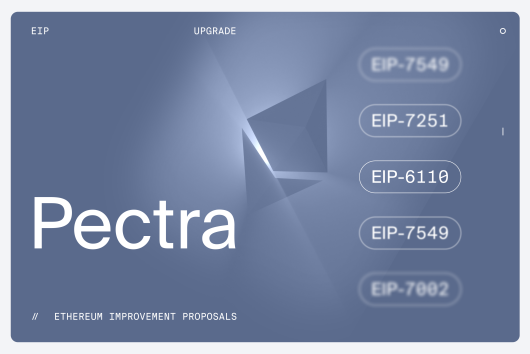 Ethereum Pectra