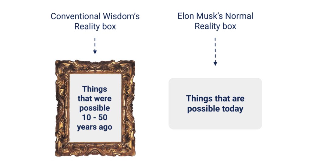 Original source: The Cook and the Chef: Musk’s Secret Sauce by Tim Urban