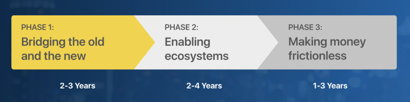 bridging-the-old-and-the-new