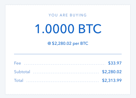 BTC/USD price on Coinbase